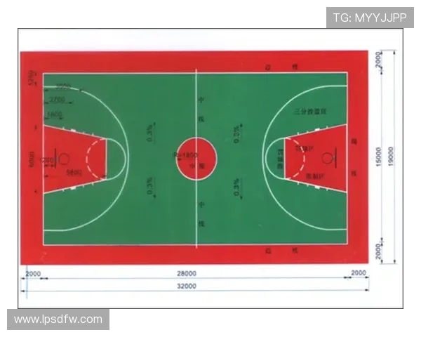 篮球合理冲撞规则解析：合理对抗与犯规的界限在哪里？