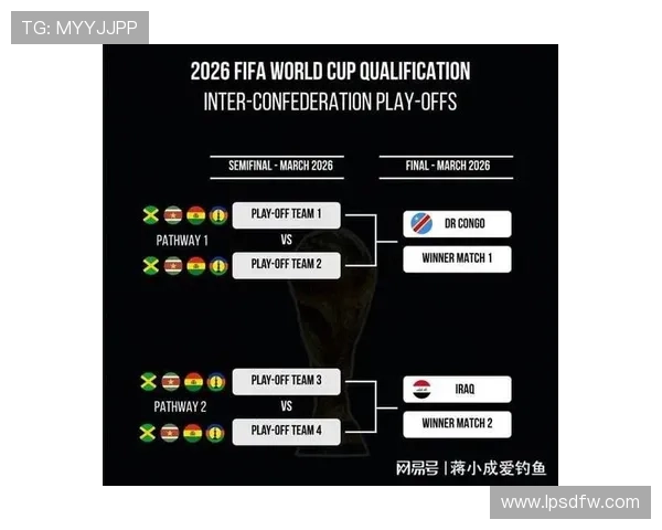 民主刚果冲击2026世界杯阵容预测：核心球员伤愈回归能否助球队首次晋级正赛