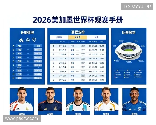 2026世界杯淘汰赛城市分布:首轮比赛场馆信息 2026世界杯淘汰赛城市分布:首轮比赛场馆信息