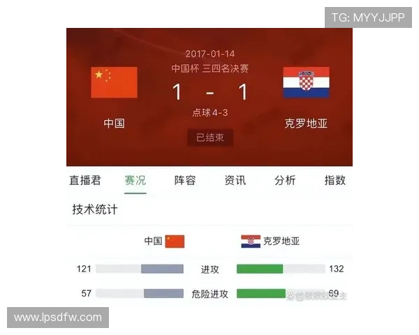 2026世界杯淘汰赛赛果回顾：点球大战连续制造话题