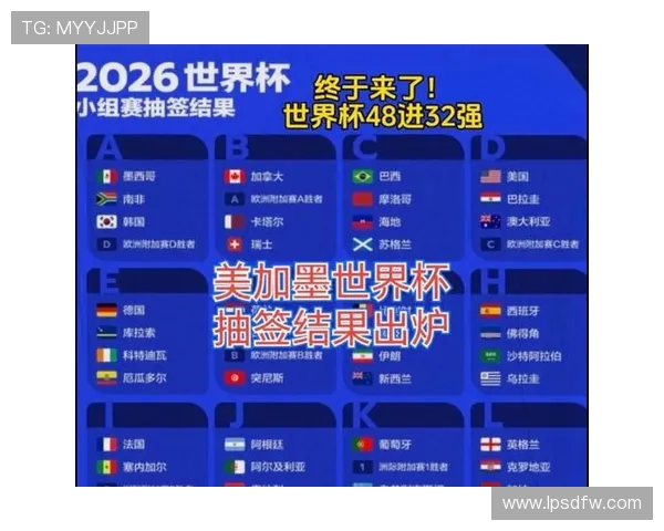 世界杯首次48队赛制:32强淘汰赛规则详解